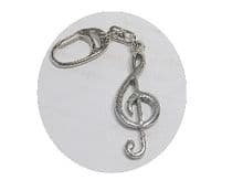 Music Stocking Fillers