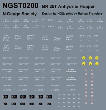 NGST0200 Decals for kit 20 (NGSK0200)