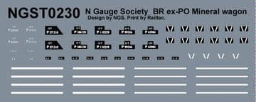NGST0230 Additional decals for kit 23 (NGSK0230) and kit 29 (NGSK0290)