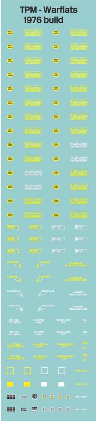 NGST0580 Decals for kit 58 (NGSK0580)