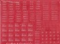 NGST0620 Decals for kit 62  (NGSK0620)
