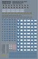 NGST0720-0725 Decals for kit 72 (NGSK0720)