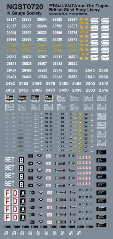 NGST0720-0725 Decals for kit 72 (NGSK0720)