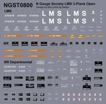 NGST0800 Decals for kit 80 (NGSK0800)