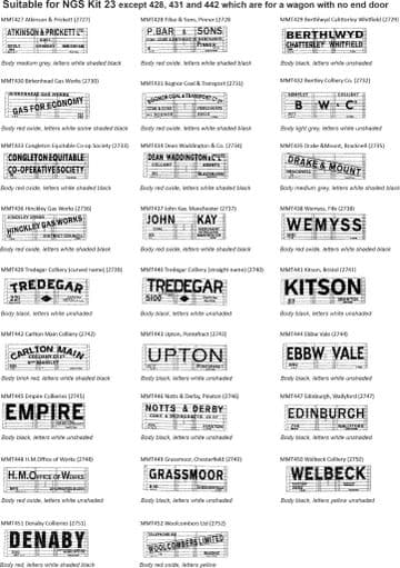 Pre-1948 PO Wagons Sides