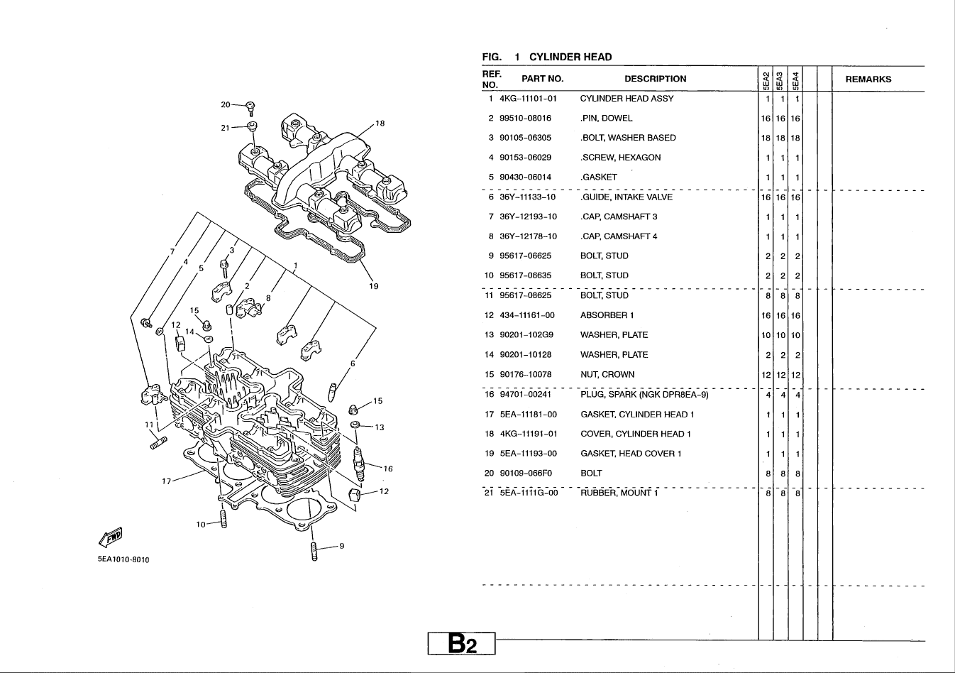 9180816023 Cam Cap Bolt Dowel