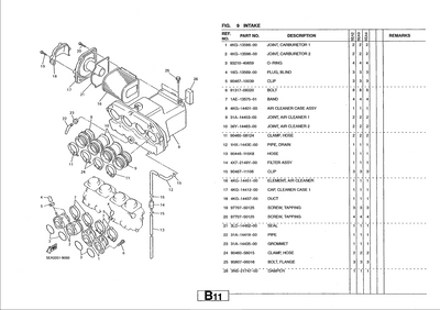 Airbox Parts