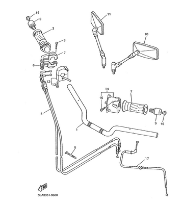 Handlebar - Mirrors - Switchgear parts