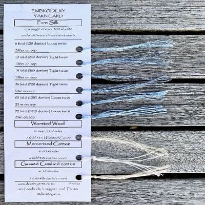 Embroidery Thread Quality Card