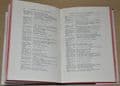 The Naval History of Great Britain by William James - INDEX
