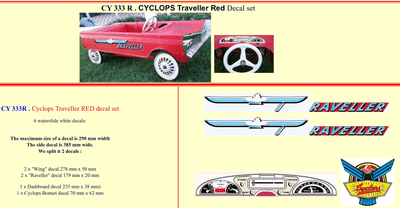 CY333R Cyclops Traveller RED Pedal Car decal set