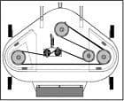 Countax C400H & Westwood S1600 T1400, T1600, T1500, Cutter Deck Drive Belt Fits 38