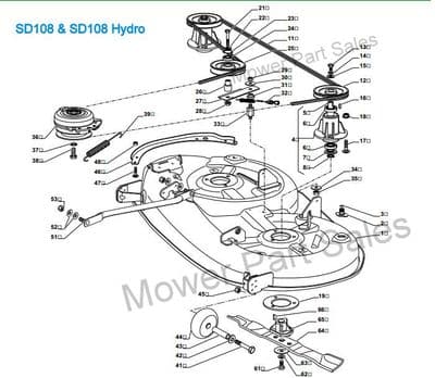 Cutter Deck Drive Belt Kevlar Fits Atco GT43HR, GTL43HR Twin   135061506/0, 135061506/1