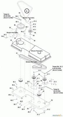 Engine To Deck Belt Kevlar Snapper ELT19540RD ELT2240RD ELT1840RDFR - 1735986