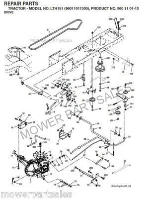 Husqvarna Transmission Drive Belt Hydrostatic Kevlar Fits YTH160