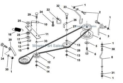 Transmission Drive Belt Kevlar Fits Partner P13-90EH Replaces OEM  531006044 & 532140910, 531020674