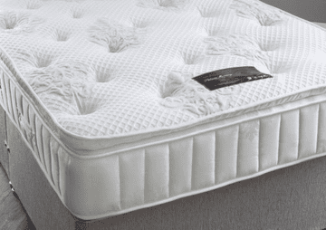 Super Kingsize (6Ft) Saturn Memory Pillow Top 1000 Pocket Mattress - Medium to Firm Feel