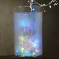 3D Light Effect Holographic Foil - 33cm x 3m | Dannells