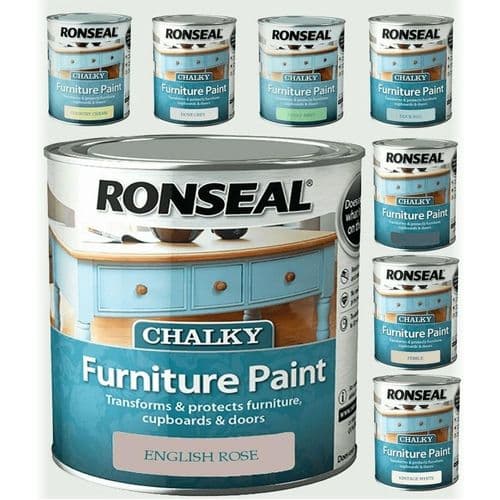 Chalky Furniture Paint