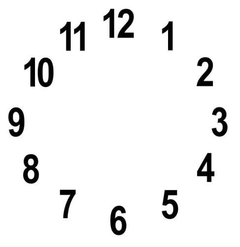 Clock Face Stickers & Numbers