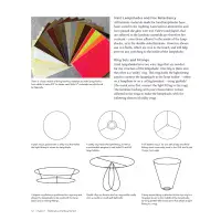 The Complete Guide To Making Lampshades - Jane Warren