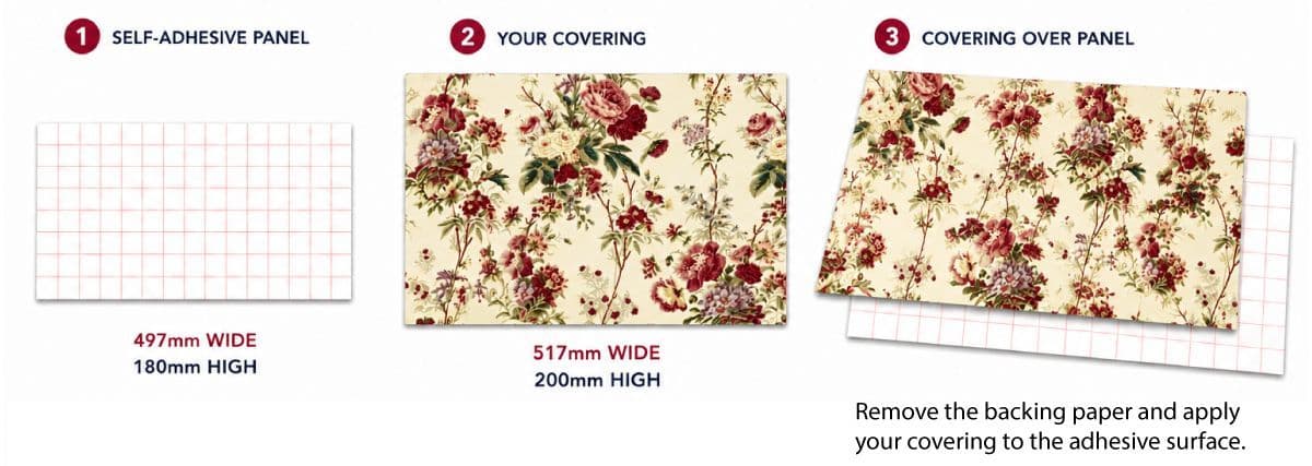 15cm lampshade kit covering size guide