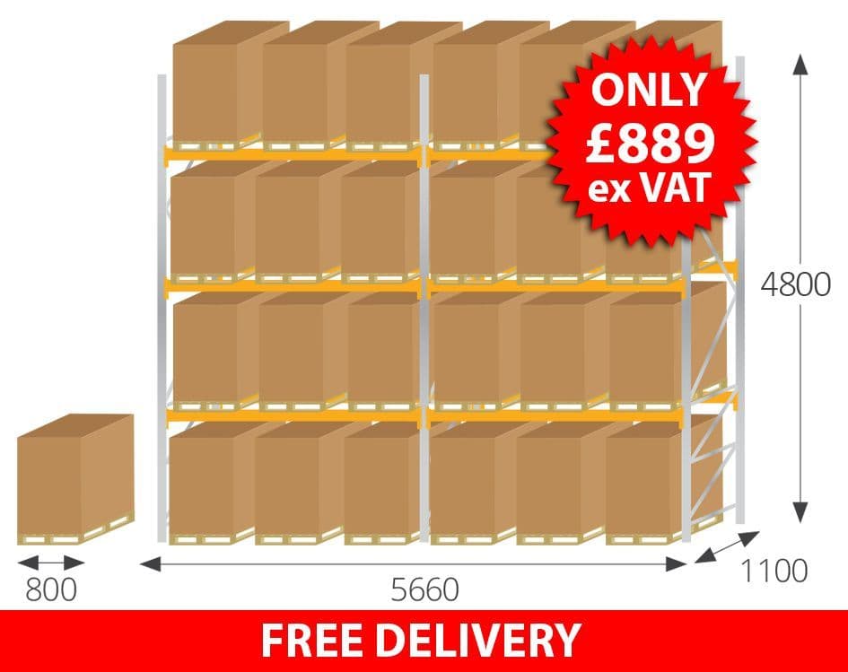 5M High Euro Pallet Racking deal