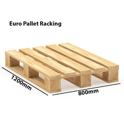 Euro Pallet Racking