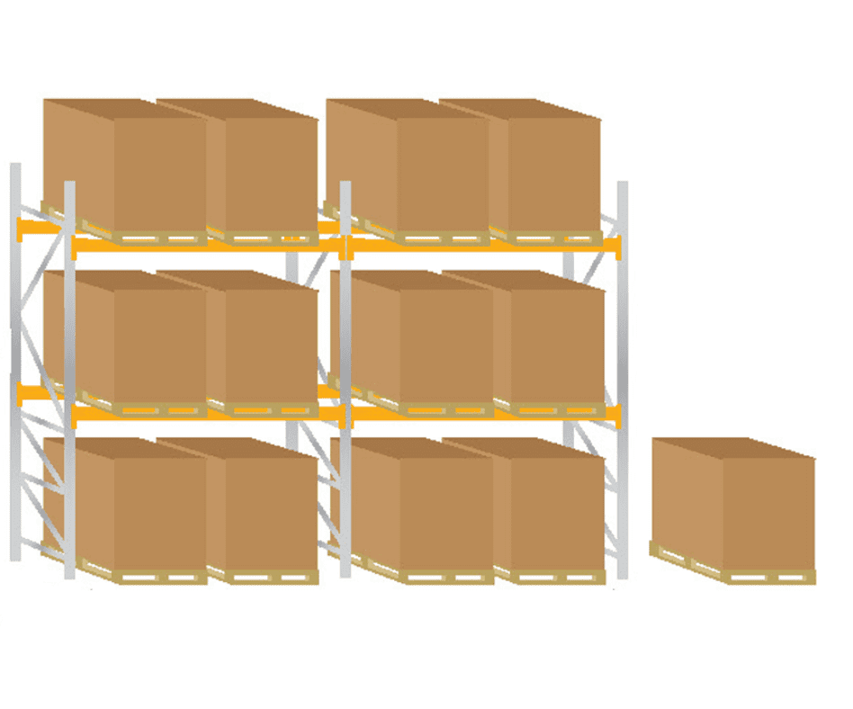 Euro Containers Racking Orient Euro Pallet racking 1100mm Deep