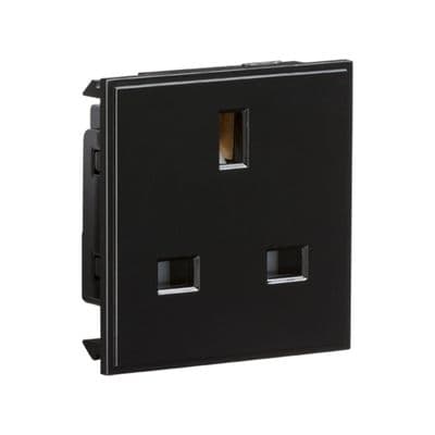 Euro module plate inserts HDMI coax cat 5 6 satellite quadplex BLACK MULTIMEDIA