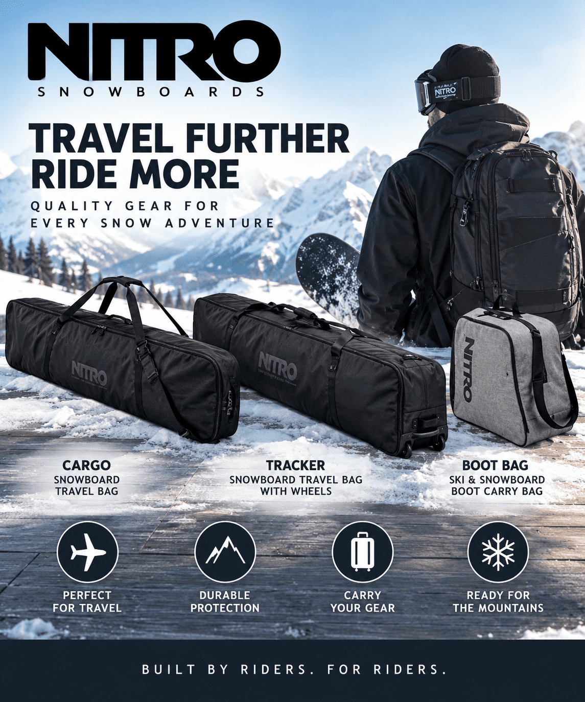 Snowboard Travel Bags & Ski Boot Bags – A Guide to Travelling With Your Gear