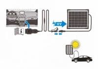 Ring Solar Panel Power Cable for OBD II  Port