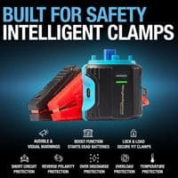 Ring ULTRABOOST 1500A Lithium Jump Starter | PD60W Fast Charge
