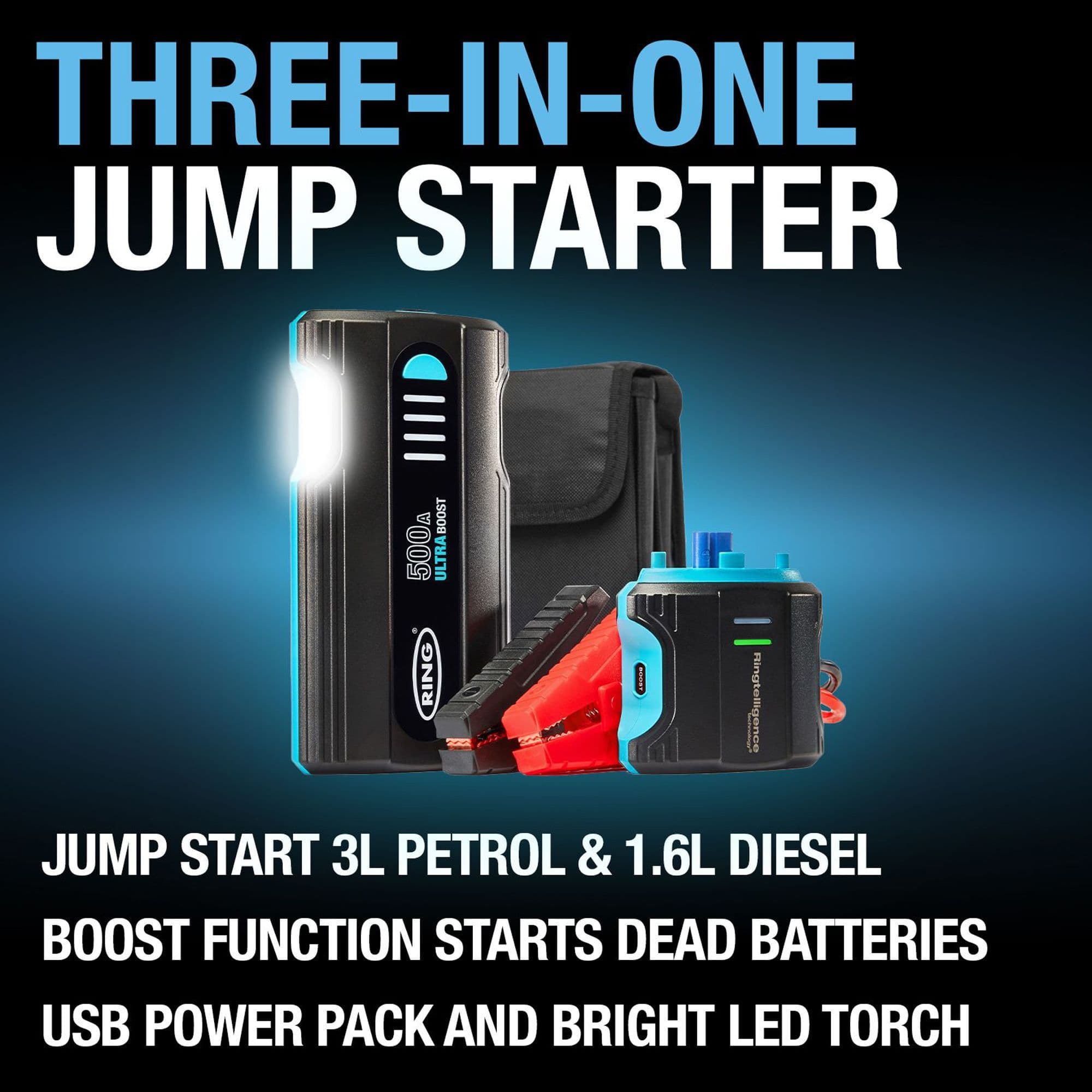 Ring Ultra Boost 500A 12V Lithium Jump Starter | Compact Car Battery ...
