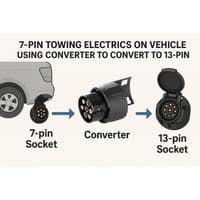 Buy Thule 9906 7 to 13 Pin Adapter | Goode Leisure