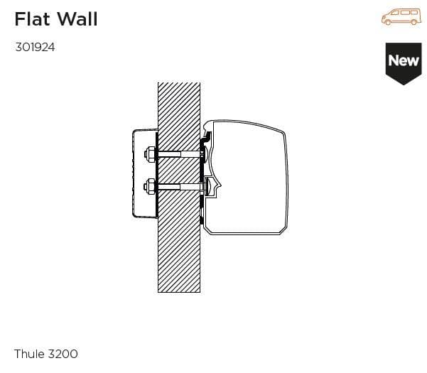 Thule Awning Adapter Bracket - Universal Flat Wall Mount for Omnistor 3200