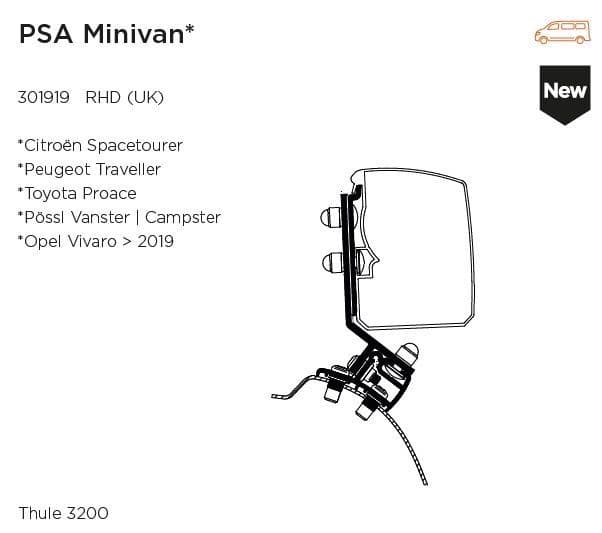 Thule Awning Adapter Mount Brackets for Omnistor 3200 - 301919