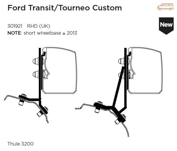 Thule Awning Adapter Mount Brackets for Omnistor 3200 - 301921