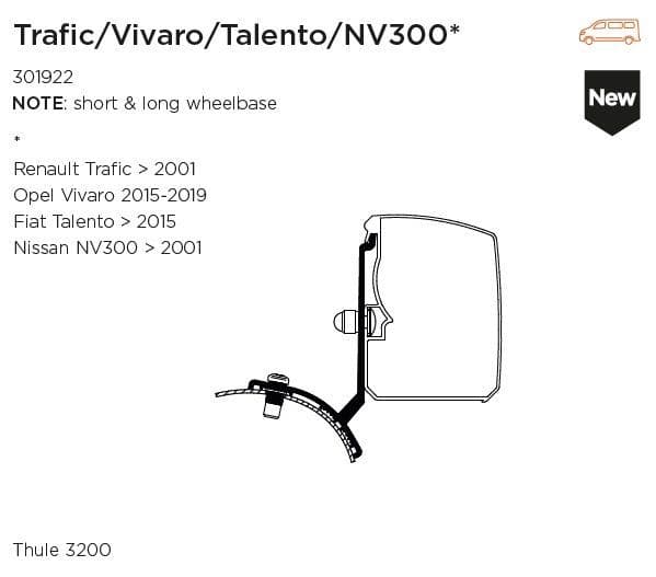 Thule Awning Adapter Mount Brackets for Omnistor 3200 - 301922