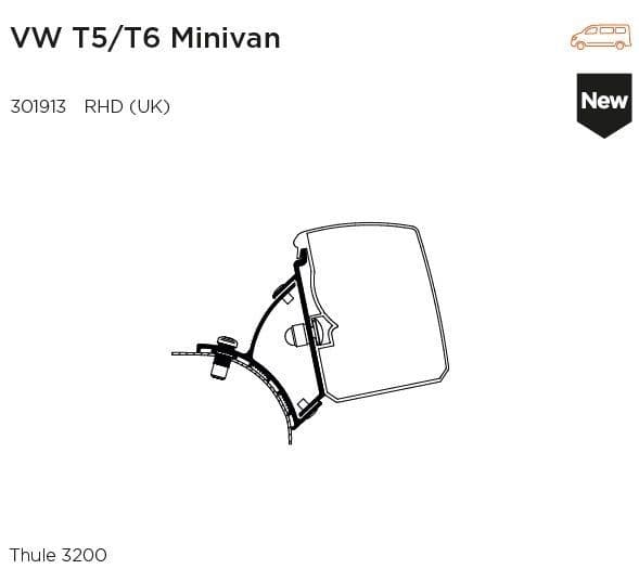 Thule Awning Adapter Wall Mount Brackets for Omnistor 3200  - 301913