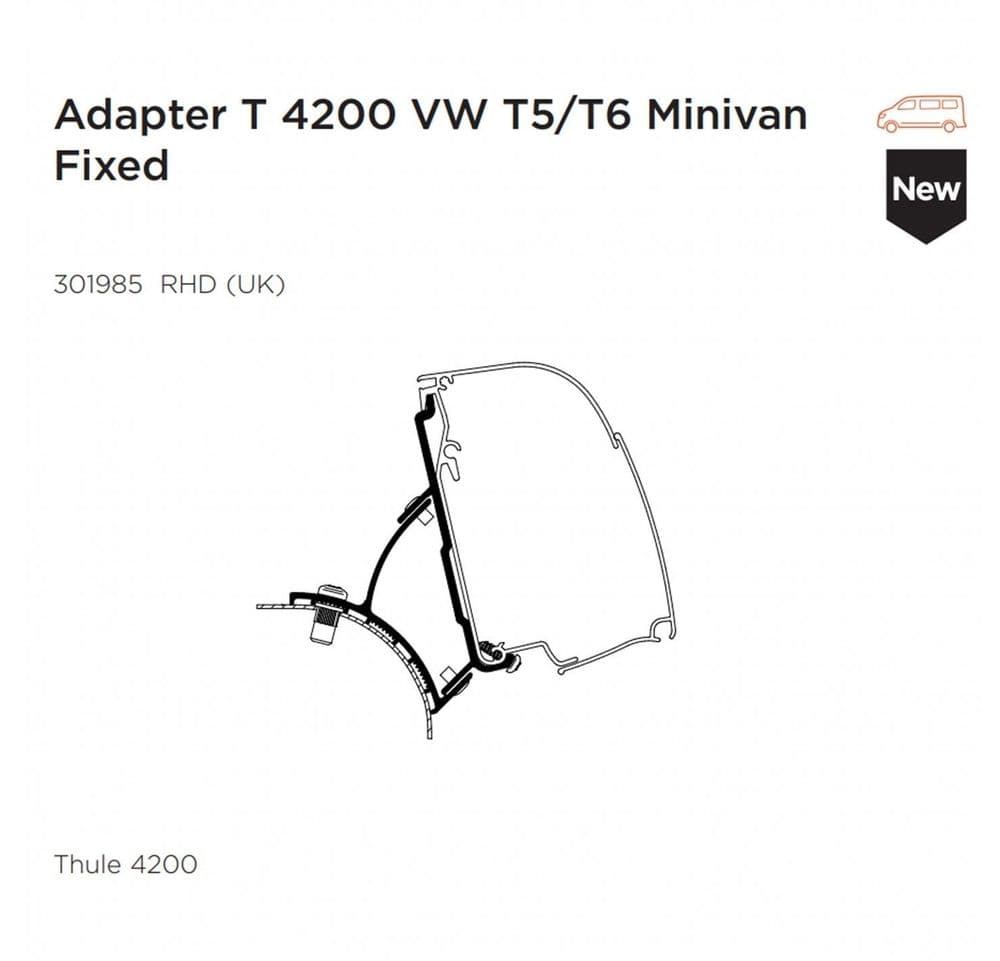 Thule Awning Adapter Wall Mount Brackets for Omnistor 4200  - 301985