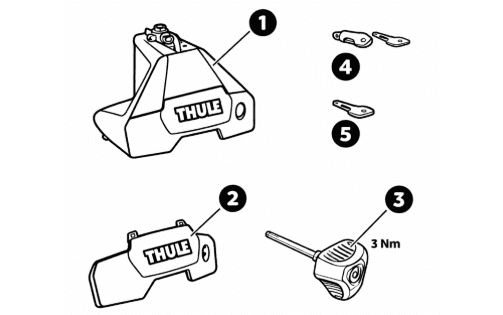 Thule Spare Parts