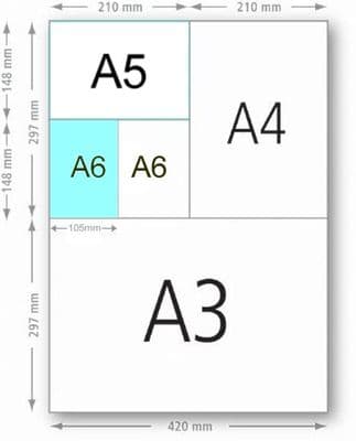 Your Image / Photo To Edible Wafer Card Cake Topper