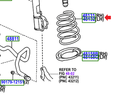 Genuine Lexus Front Coil Spring LH / RH 48131-48490