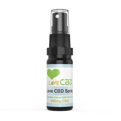 Love CBD - 500MG MCT CBD SPRAY – 20ML
