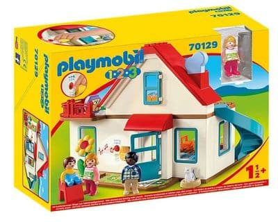 1.2.3. Young Sets