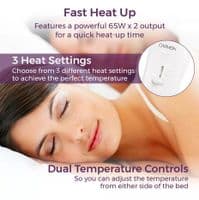 Carmen - Double Fitted Electric Blanket