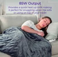Carmen- Luxury Heated Throw