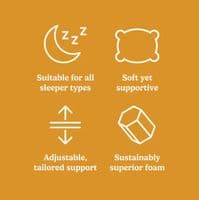 FINE BEDDING - HoneyFoam Pillow