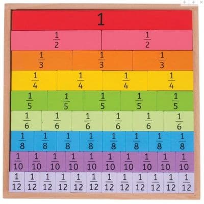 Fractions Tray - Bigjigs